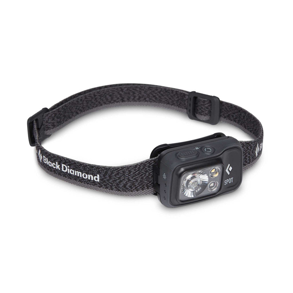 Headlamps