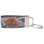 Zepplin Old School Camo Loop Key FOB Keychain